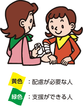 黄色と緑のバンダナ